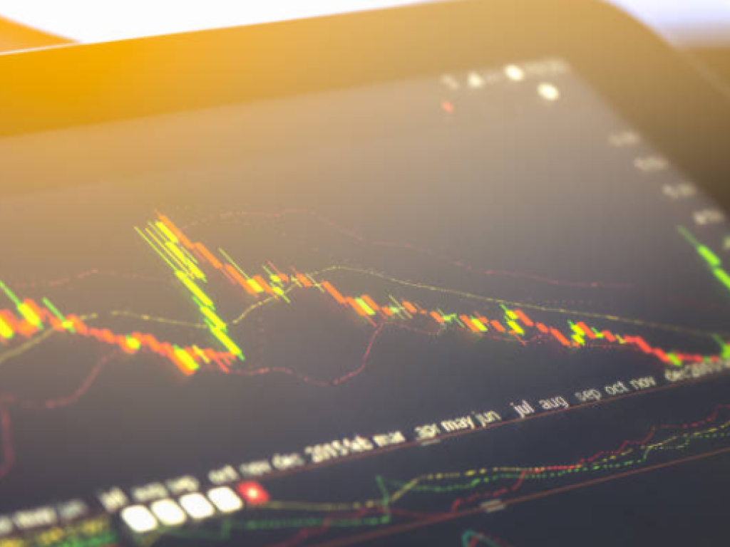 Market value lines